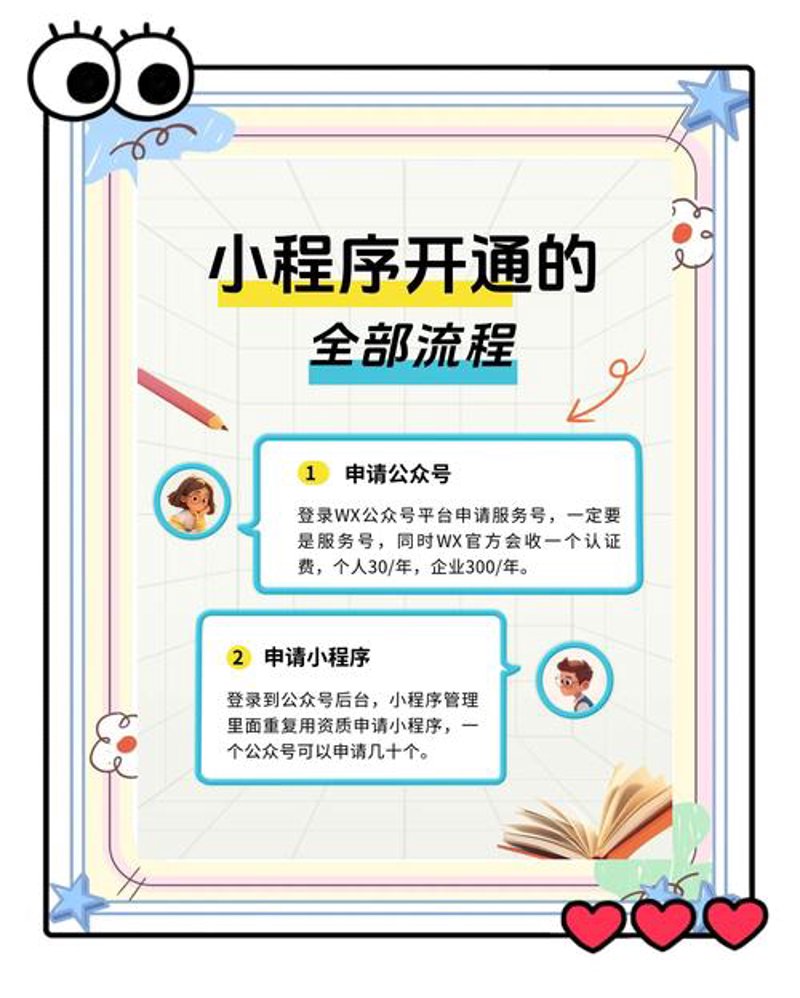 软件定制开发：构建企业专属高效工具